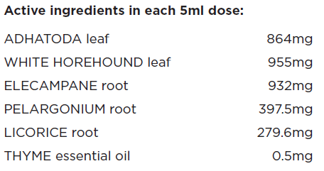 Harker Herbals - Bronchial Clear