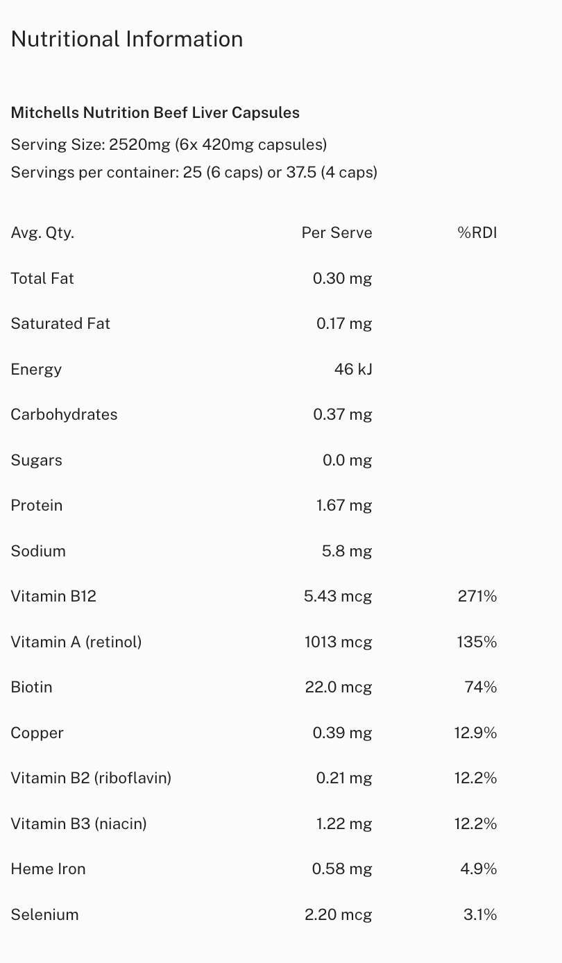 Mitchell's Beef Liver