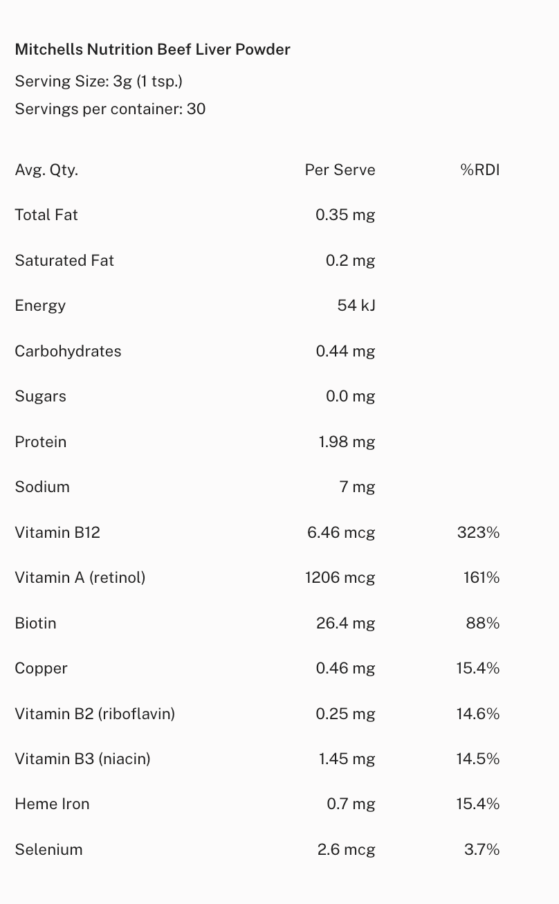 Mitchell's Beef Liver Powder