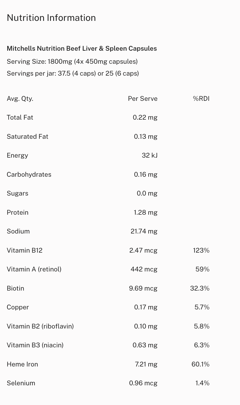 Mitchell's Beef Liver & Spleen