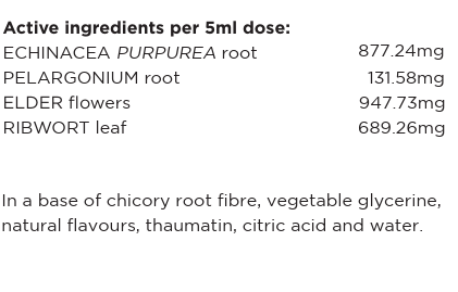 Harker Herbals - Children's Ear Nose Throat