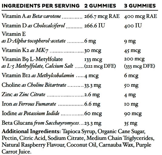 Be Pure Kids Daily Multi (Gummies)