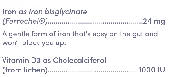 A Juicy Dose of Iron