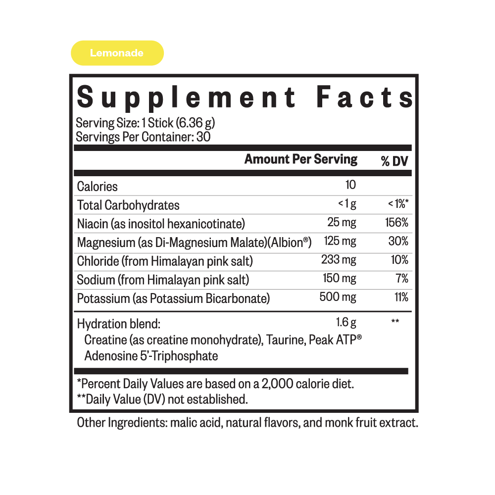 Optimal Electrolyte x30 Sticks - 2 Flavours.