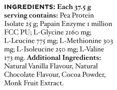 Be Pure Perfect Protein Refill